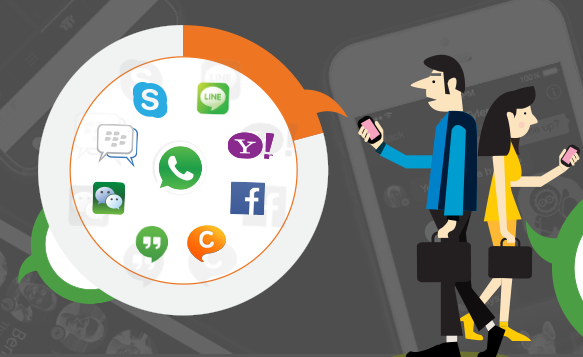 State Of Mobile Messaging Apps In Indonesia – Functionality Wins Over Features!