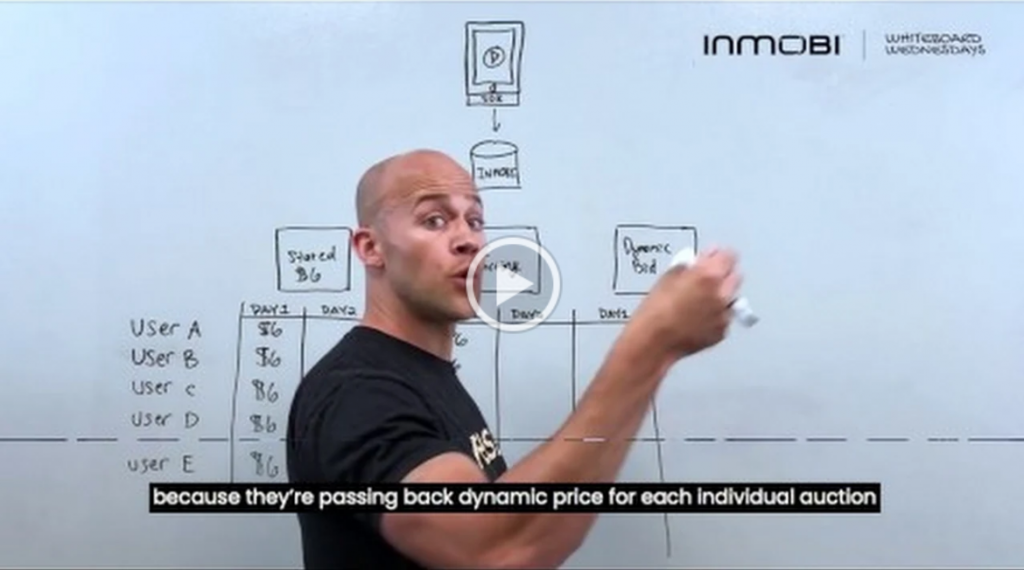 How are Prices Set in an Auction? Determining CPMs in an In-App Ad Auction [VIDEO]