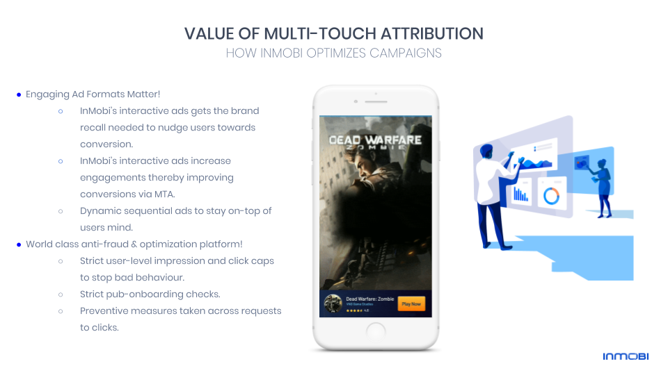 What is Multi-Touch Attribution Marketing? [VIDEO]
