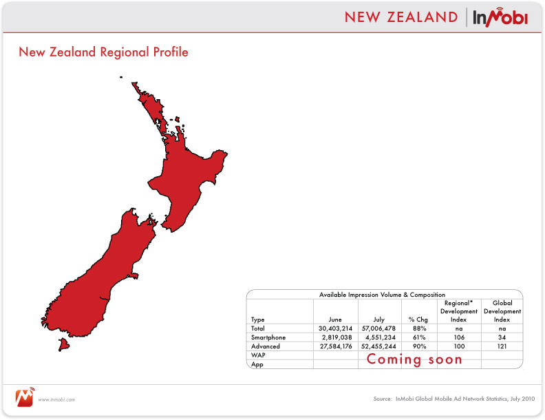 newzealand_report